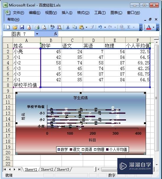 Excel怎么作图 ？