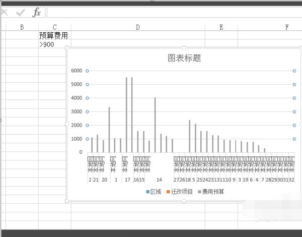 如何在Excel中修改图表的布局，类型或样式？