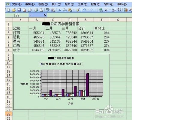 为什么Excel表格中插入图表，图表会显示不出来？
