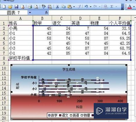 如何在Excel中画图？