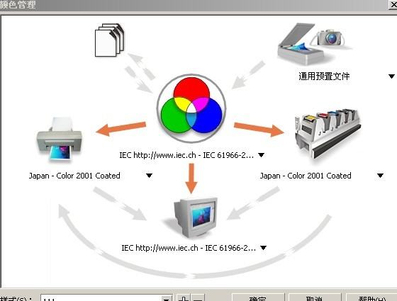 CorelDraw里，色盘的颜色全部变成荧光色的cmyk