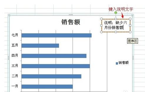 Excel图表里面怎么显示文字？