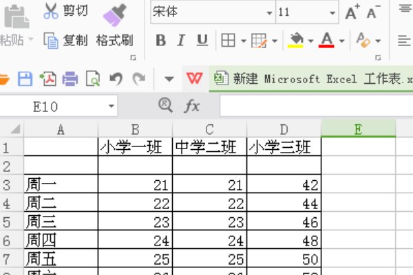 Excel设置表头显示