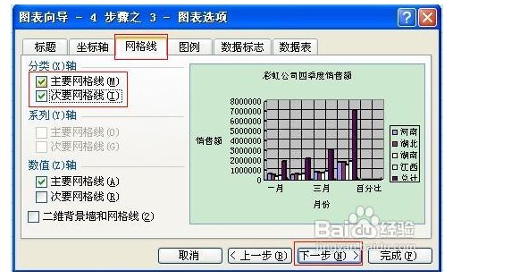 为什么Excel表格中插入图表，图表会显示不出来？