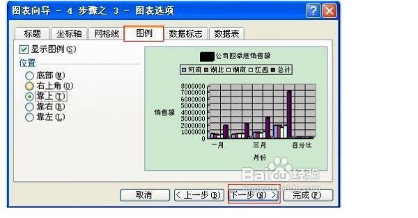 为什么Excel表格中插入图表，图表会显示不出来？
