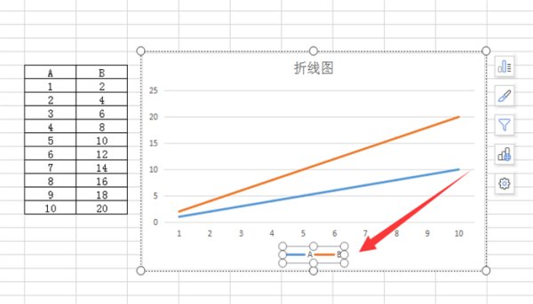 怎么在Excel里改变折线图图例项？