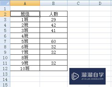 <esred>Ex</esred><esred>cel</esred><esred>定位</esred>怎么用的？