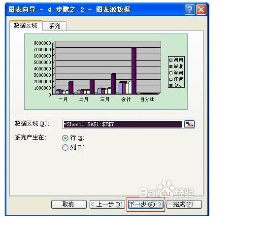 为什么Excel表格中插入图表，图表会显示不出来？
