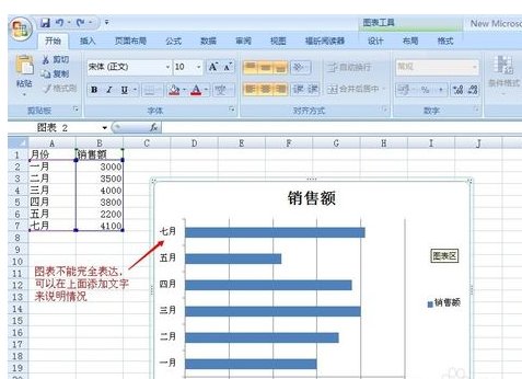 Excel图表里面怎么显示文字？