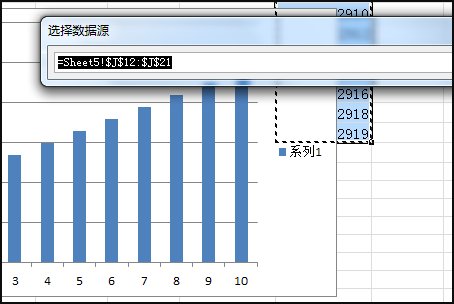 【急】如何修改Excel图表数轴上的数字范围？