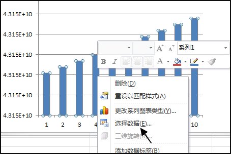 【急】如何修改Excel图表数轴上的数字范围？