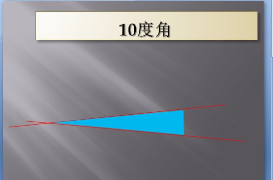 怎么在ppt里面插入10度的角?