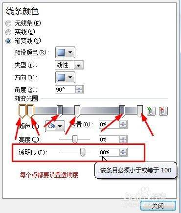 PPT怎么做通水动画？