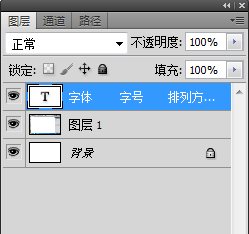 Photoshop的图层前的小眼睛怎么设置？
