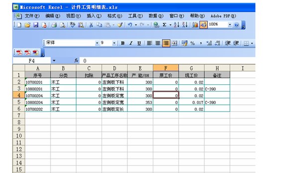 怎么用Excel计件工资表格？