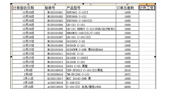 怎么用Excel计件工资表格？
