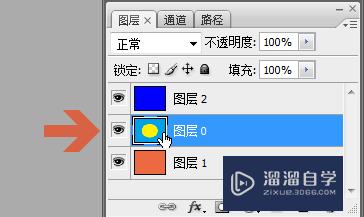 <esred>Photo</esred><esred>shop</esred><esred>如何</esred>将某个<esred>图层</esred><esred>设置</esred>成<esred>背景</esred><esred>图</esred><esred>层</esred>？