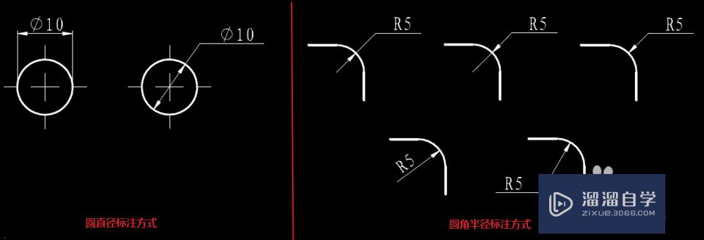 <esred>CAD</esred>中怎么给圆<esred>及</esred>圆角做<esred>标注</esred>？