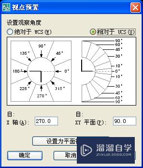 CAD多视口下旋转视口而不影响视图