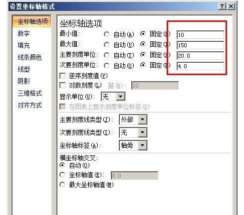 怎样设置Excel图标的x、y轴？