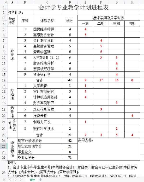 如何把PDF转换成Excel？