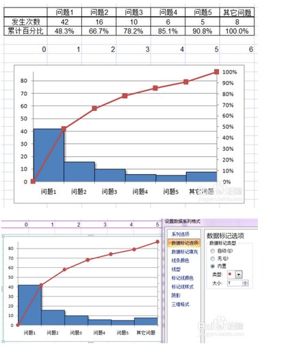 如何使用Excel2007制作柏拉图？