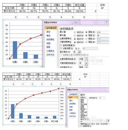 如何使用Excel2007制作柏拉图？