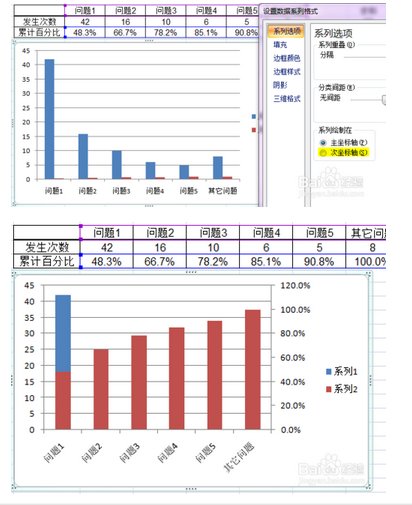 如何使用Excel2007制作柏拉图？