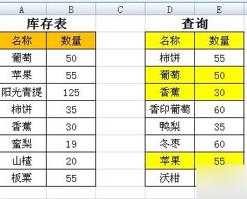 两个Excel表如何快速核对？