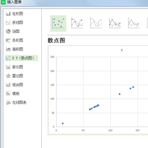 怎样设置Excel图标的x、y轴？