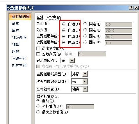 怎样设置Excel图标的x、y轴？