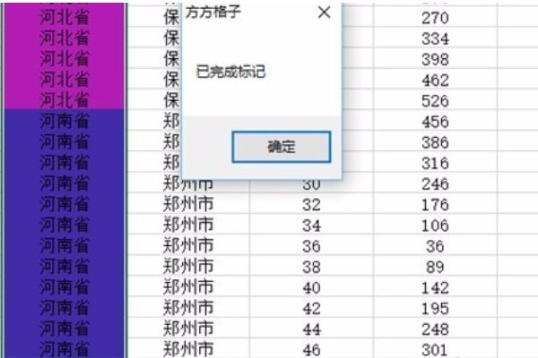 Excel 怎样不同的重复值标记不同的颜色？
