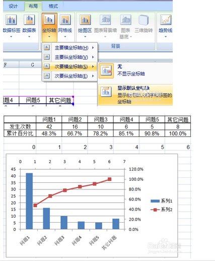 如何使用Excel2007制作柏拉图？
