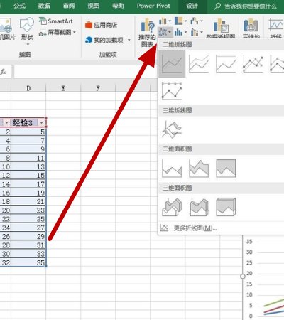 Excel2016怎么做折线图？