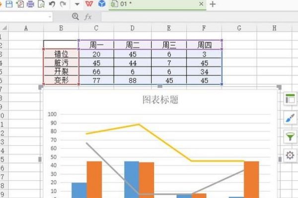 如何使用Excel2007制作柏拉图？