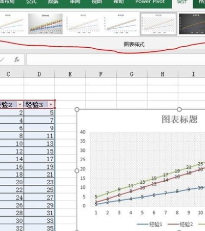 Excel2016怎么做折线图？