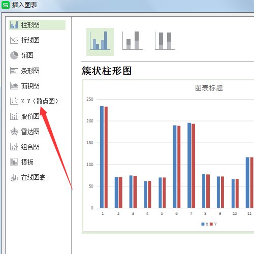 怎样设置Excel图标的x、y轴？