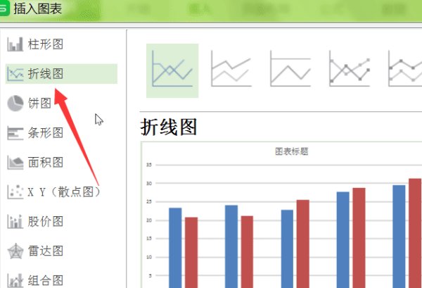 Excel2016怎么做折线图？