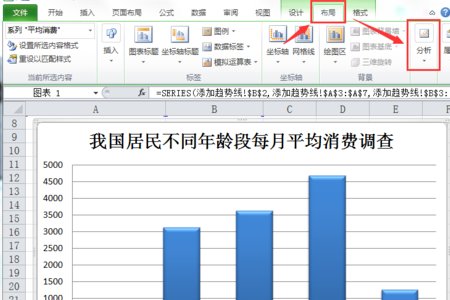 怎样做Excel图表，在柱状图上添加趋势线？