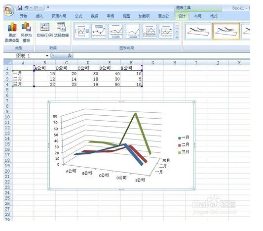 Excel制作折线统计图方法，我不会弄