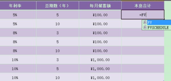 在Excel中fv函数怎样使用？