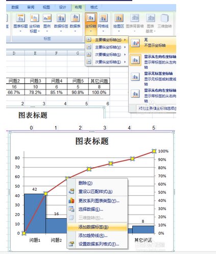 如何使用Excel2007制作柏拉图？