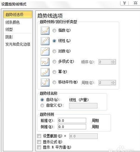 怎样做Excel图表，在柱状图上添加趋势线？