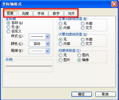 Excel设置xy轴