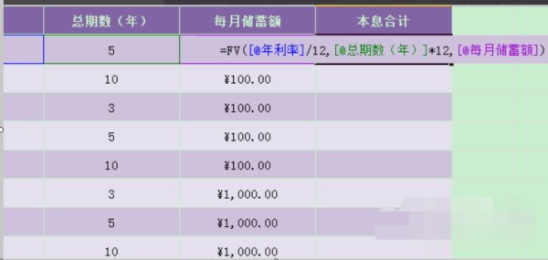 在Excel中fv函数怎样使用？