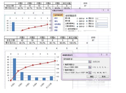 如何使用Excel2007制作柏拉图？