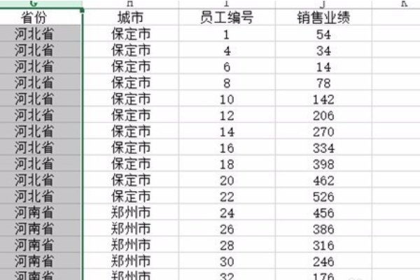 Excel 怎样不同的重复值标记不同的颜色？