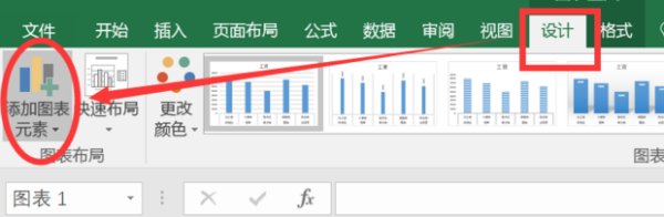 怎样做Excel图表，在柱状图上添加趋势线？