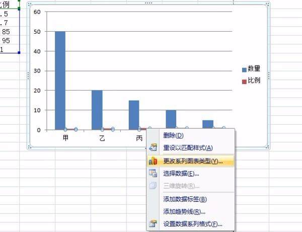 如何使用Excel2007制作柏拉图？