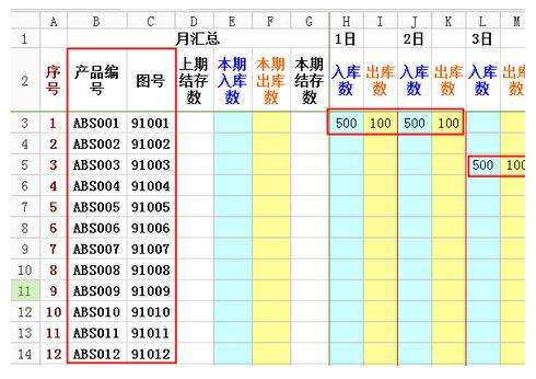 如何制作库存表？急用~~~~？